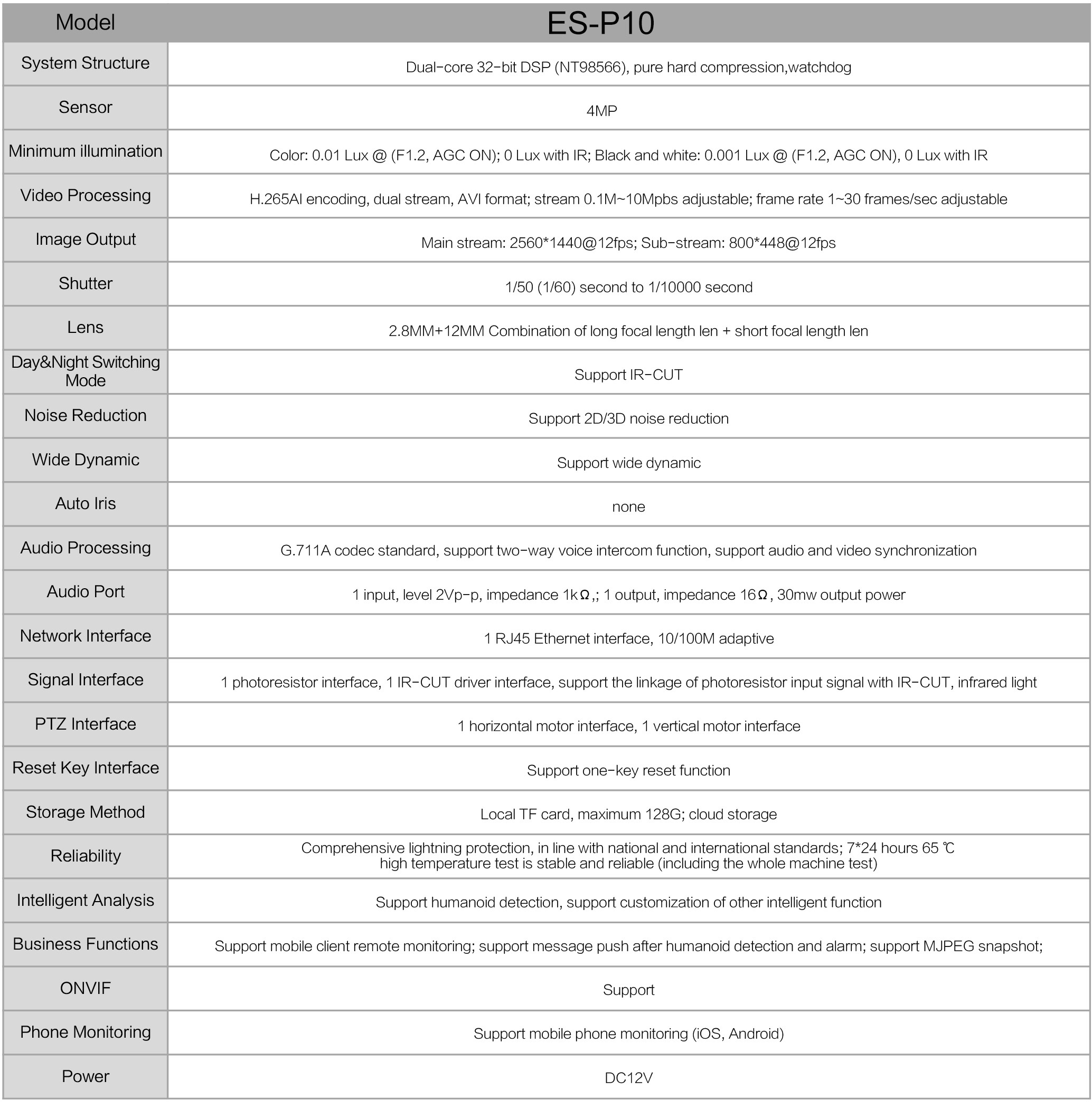 ES-P10-N54-SM-英文-1
