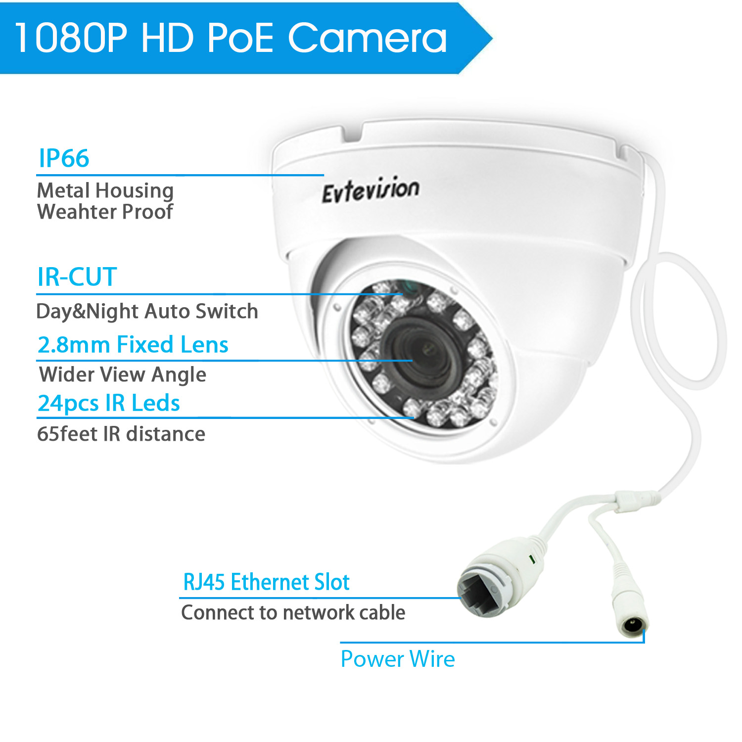 8CH 1080P PoE Cameras Systems