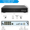 5MP PoE Cameras Systems